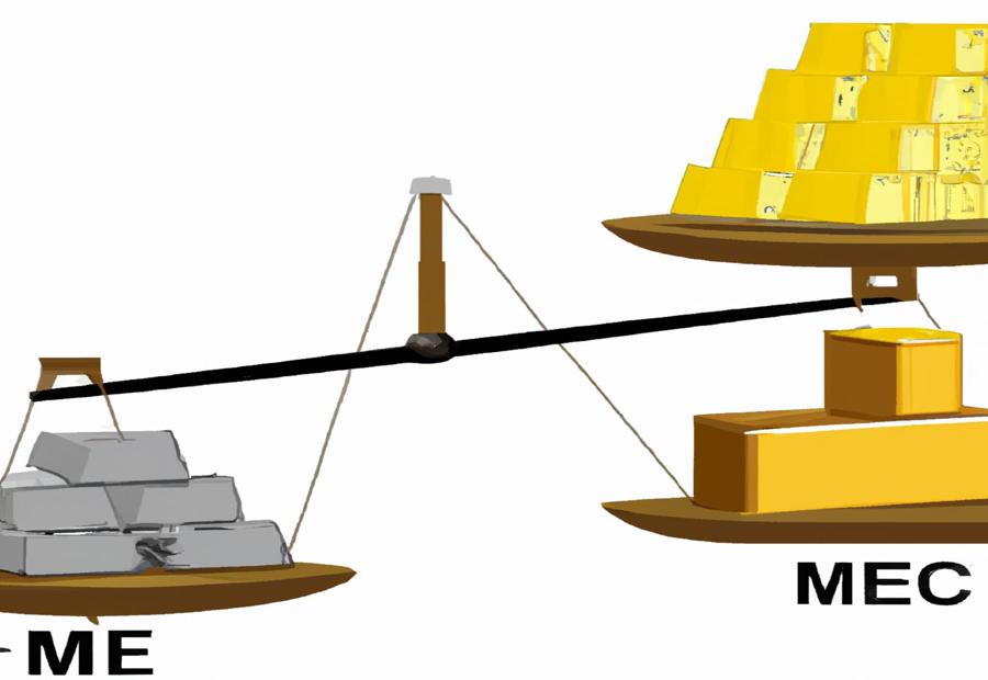 The MECE Framework: Categorizing Gold Value Data 