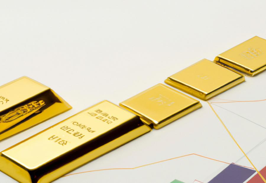 Overview of Vanguard Gold ETFs 
