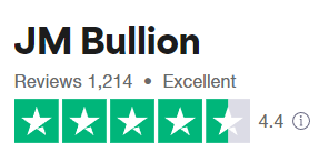 bullion vault ratings